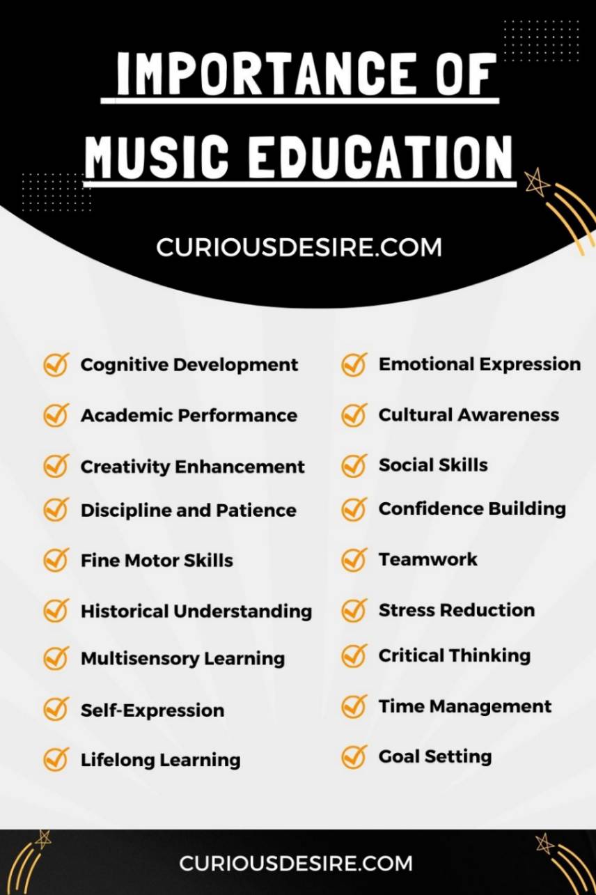 Importance of Music Education infographic 