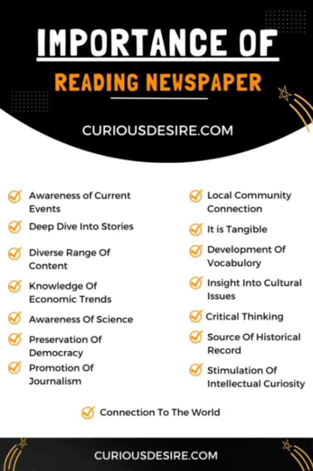Importance of Reading Newspaper Infographic