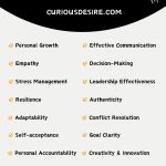 Importance of Self Awareness - Infographic