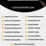 Importance of Sleep For Mental Health infographic