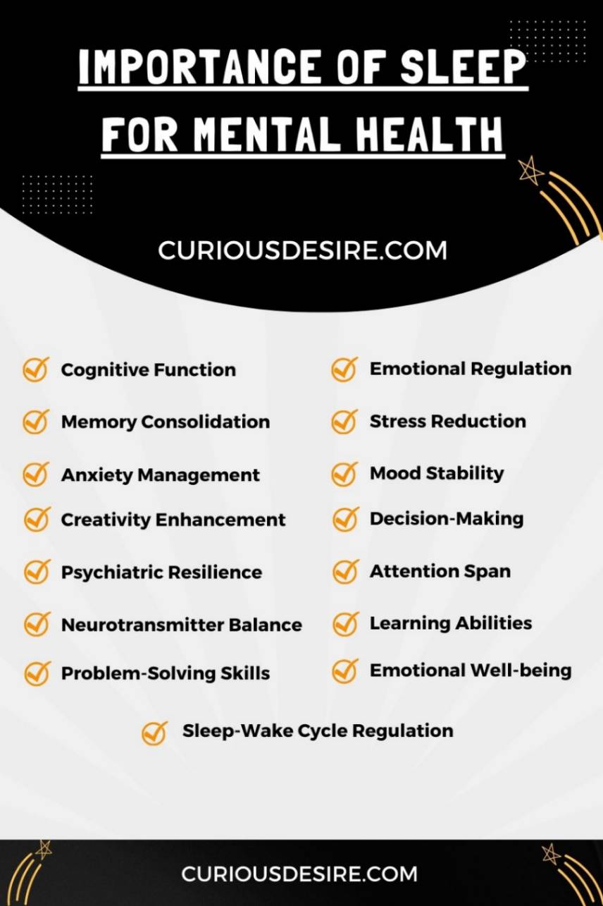 Importance of Sleep For Mental Health infographic 
