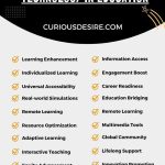 Importance of Technology in Education infographic