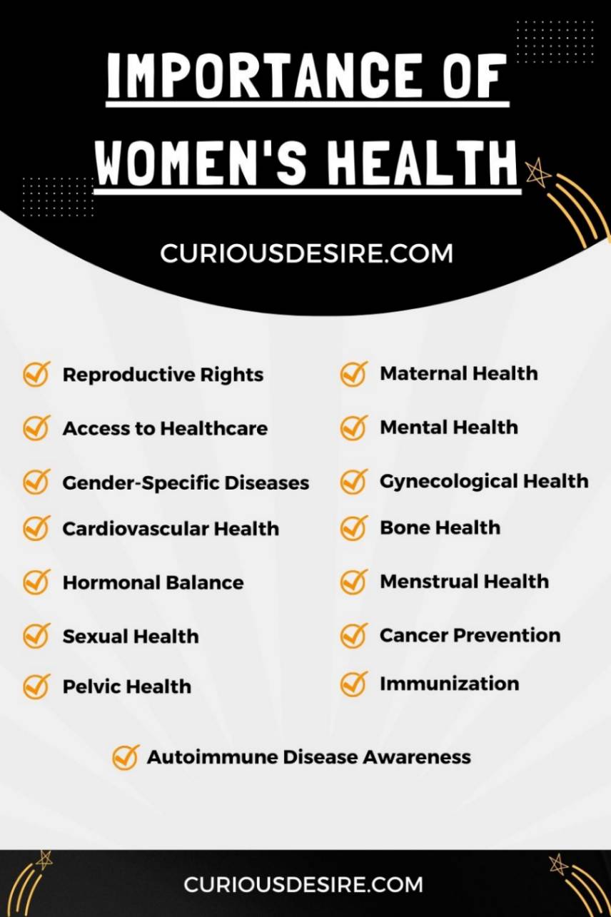 Importance of Women's Health infographic 