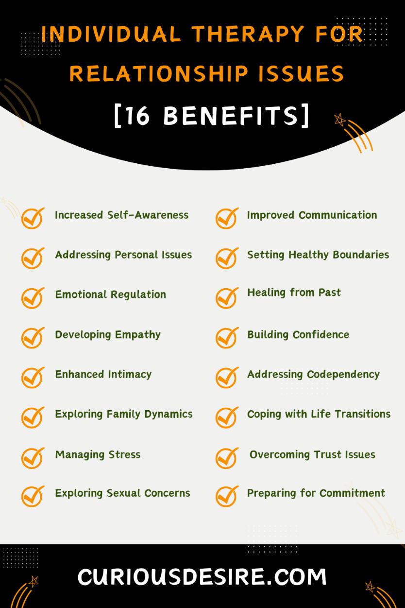 Individual Therapy For Relationship Issues - Infographic