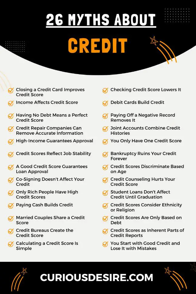 Myths About Credit - Infographic