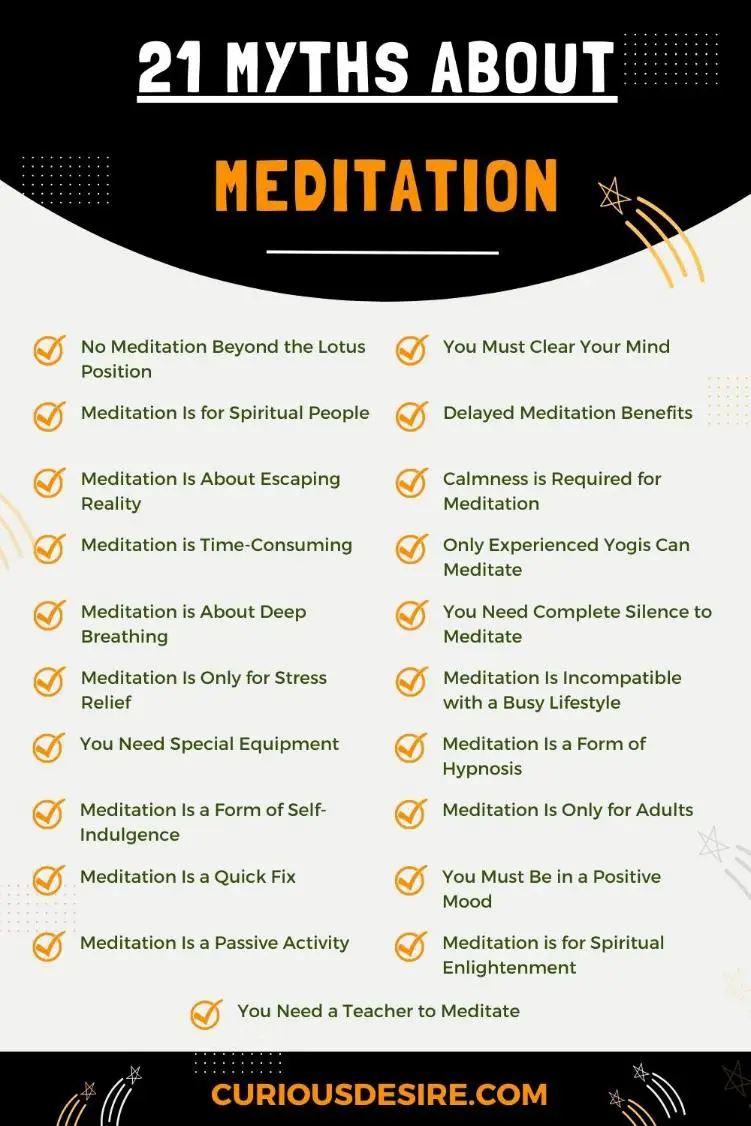 Myths About Meditation - Infographic