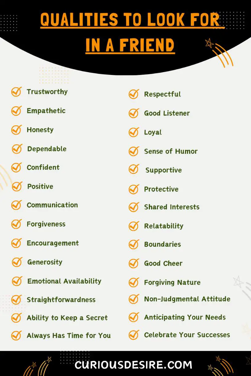 Qualities To Look For In A Friend - Infographic