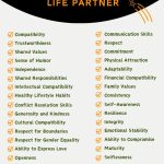 Qualities To Look For In Your Life Partner - Infographic