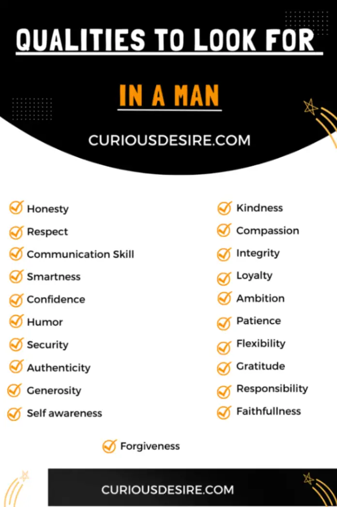 Qualities to Look for in a Man Infographic
