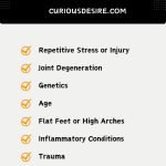 What Causes Bone Spur On Top Of Foot - Infographic