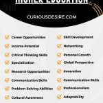 ‫Importance of Higher Education infographic