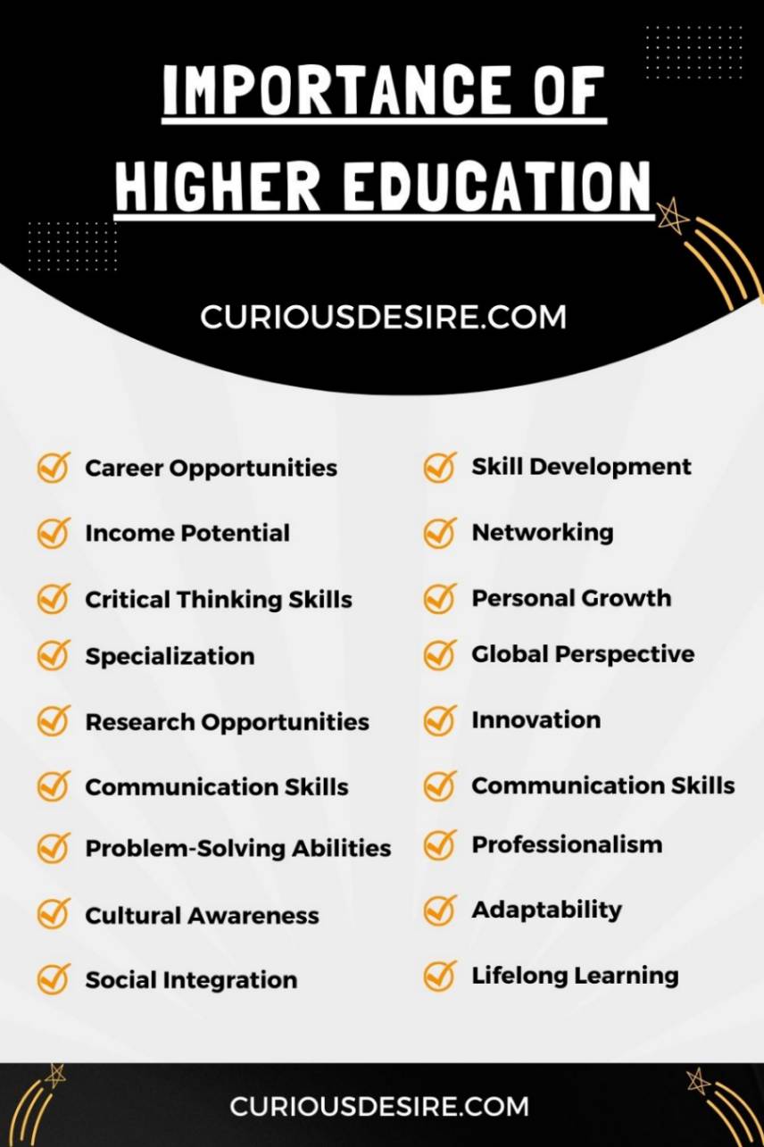 ‫Importance of Higher Education infographic