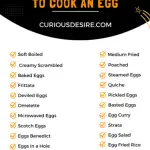 100 Ways To Cook An Egg Infographic