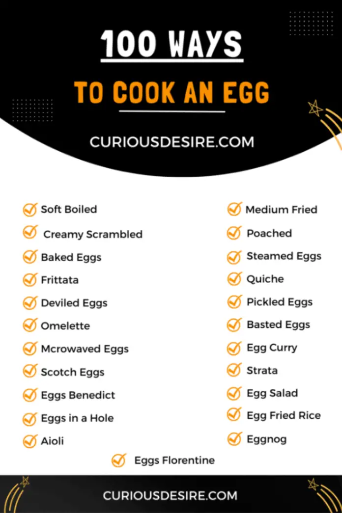 100 Ways To Cook An Egg Infographic