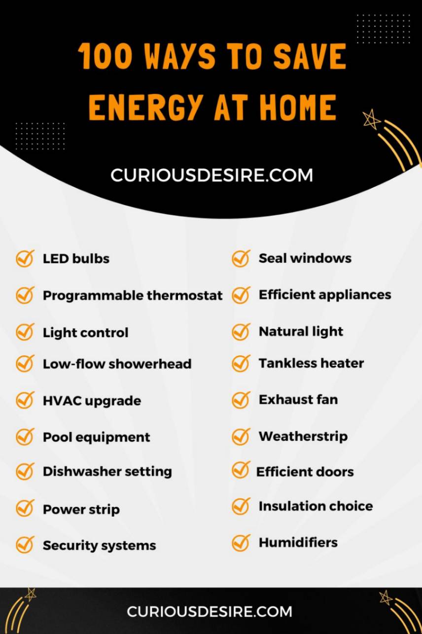 100 Ways to Save Energy at Home infographic