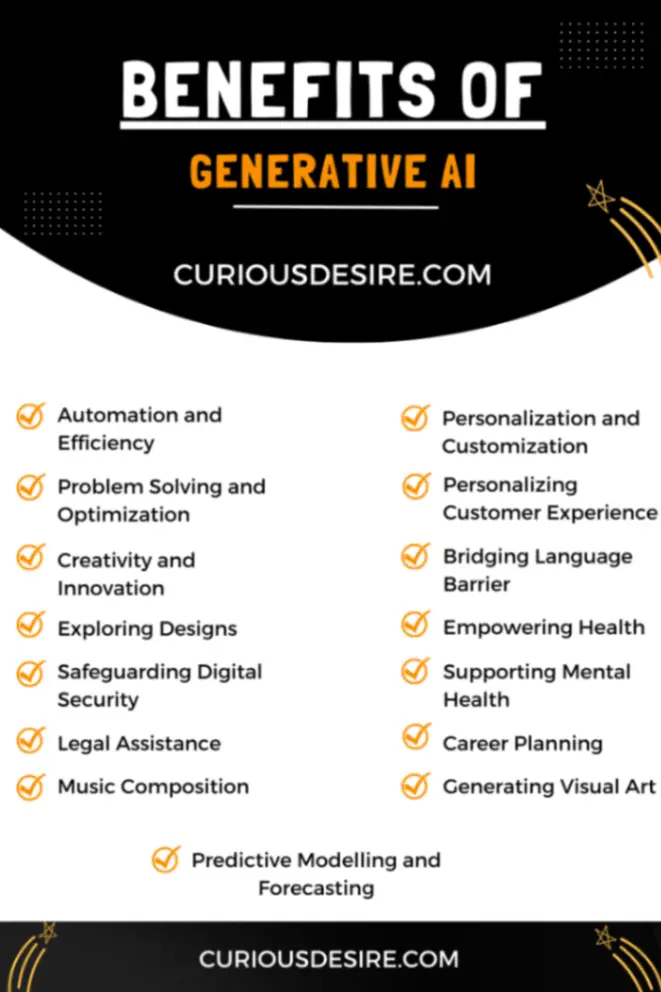 Benefits of Generative AI infographic
