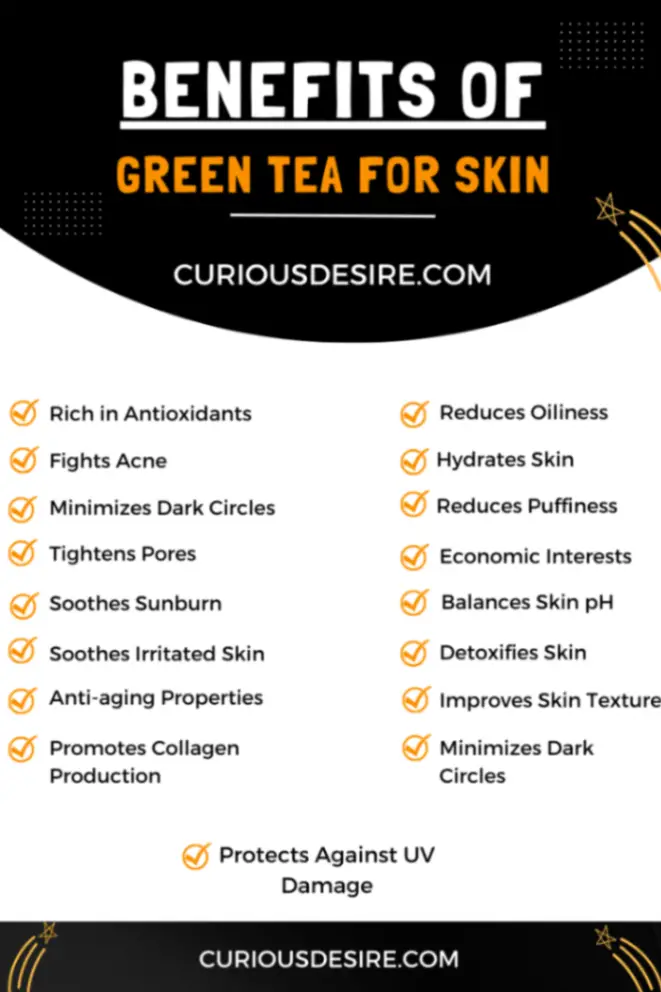 Benefits of Green Tea for Skin Infographic