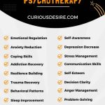 Benefits of Psychotherapy infographic