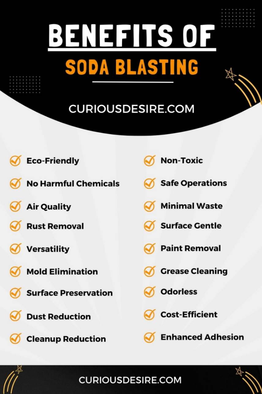 Benefits of Soda Blasting infographic