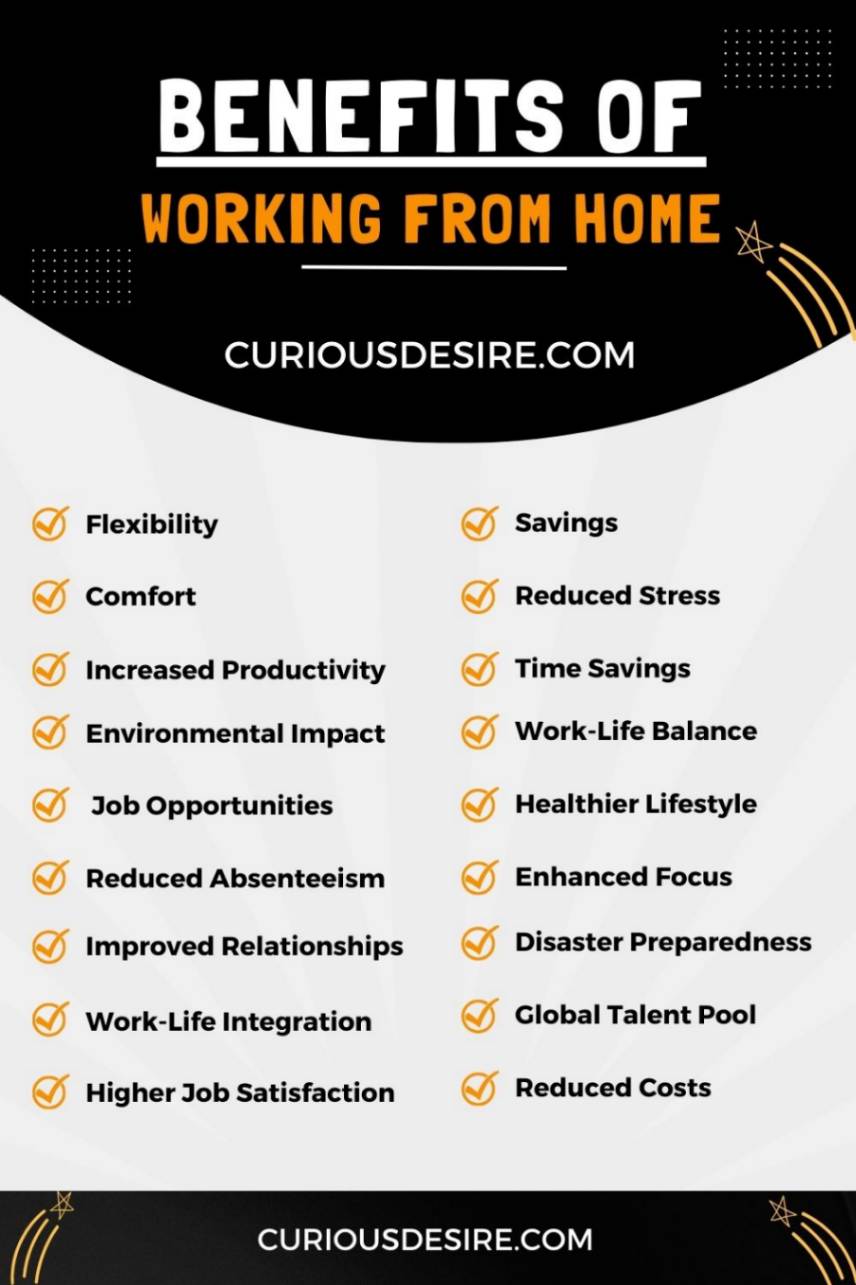 Benefits of Working From Home infographics 