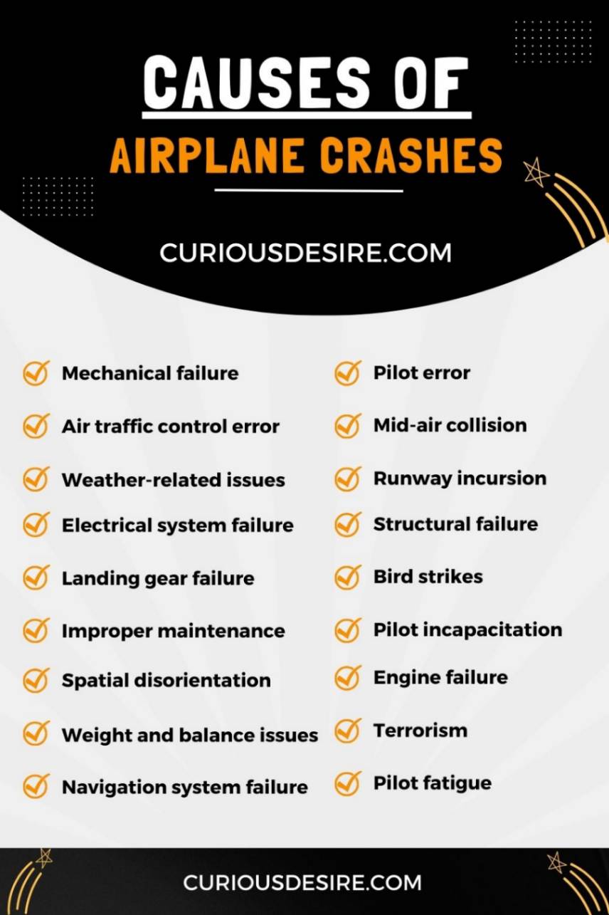 Cause of Airplane Crashes infographic