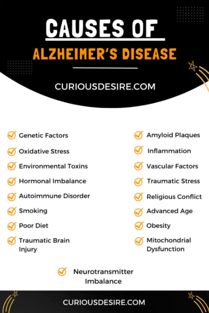 Causes of Alzheimer’s Disease Infographic
