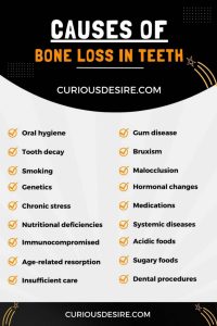 Causes of Bone Loss in Teeth infographic