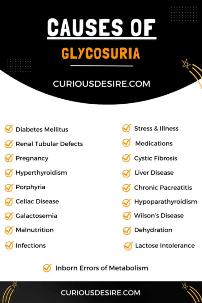Causes of Glycosuria Infographic