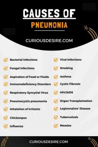 Causes of Pneumonia infographic