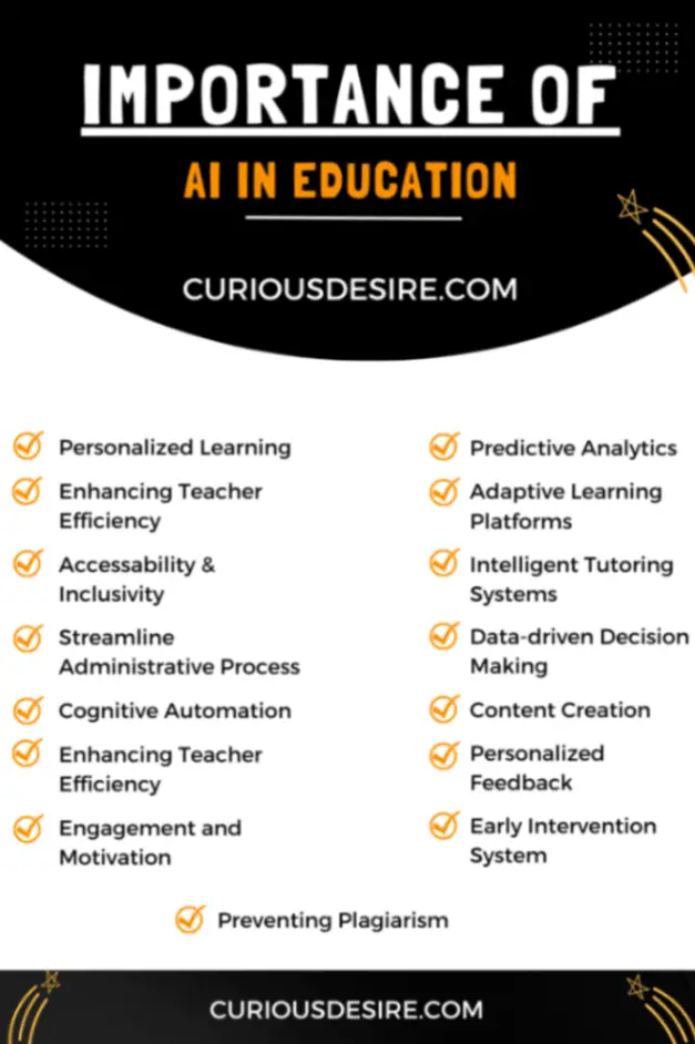 Importance of AI in education Infographic