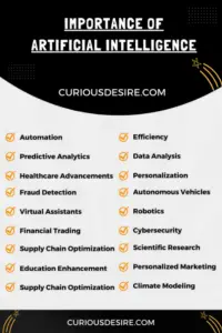 Importance of Artificial Intelligence infographic
