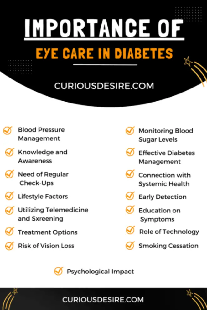 Importance of Eye Care in Diabetes Infographic
