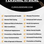 Importance of Personal Hygiene infographic