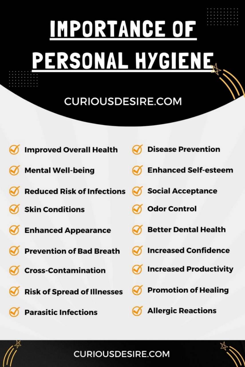 Importance of Personal Hygiene infographic 