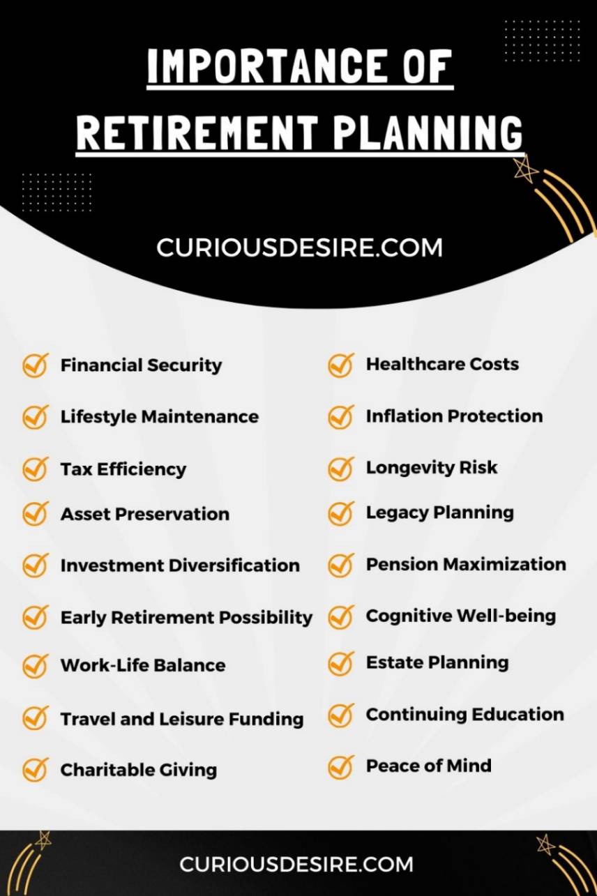 Importance of Retirement Planning infographic