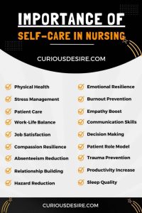Importance of Self-Care in Nursing infographic