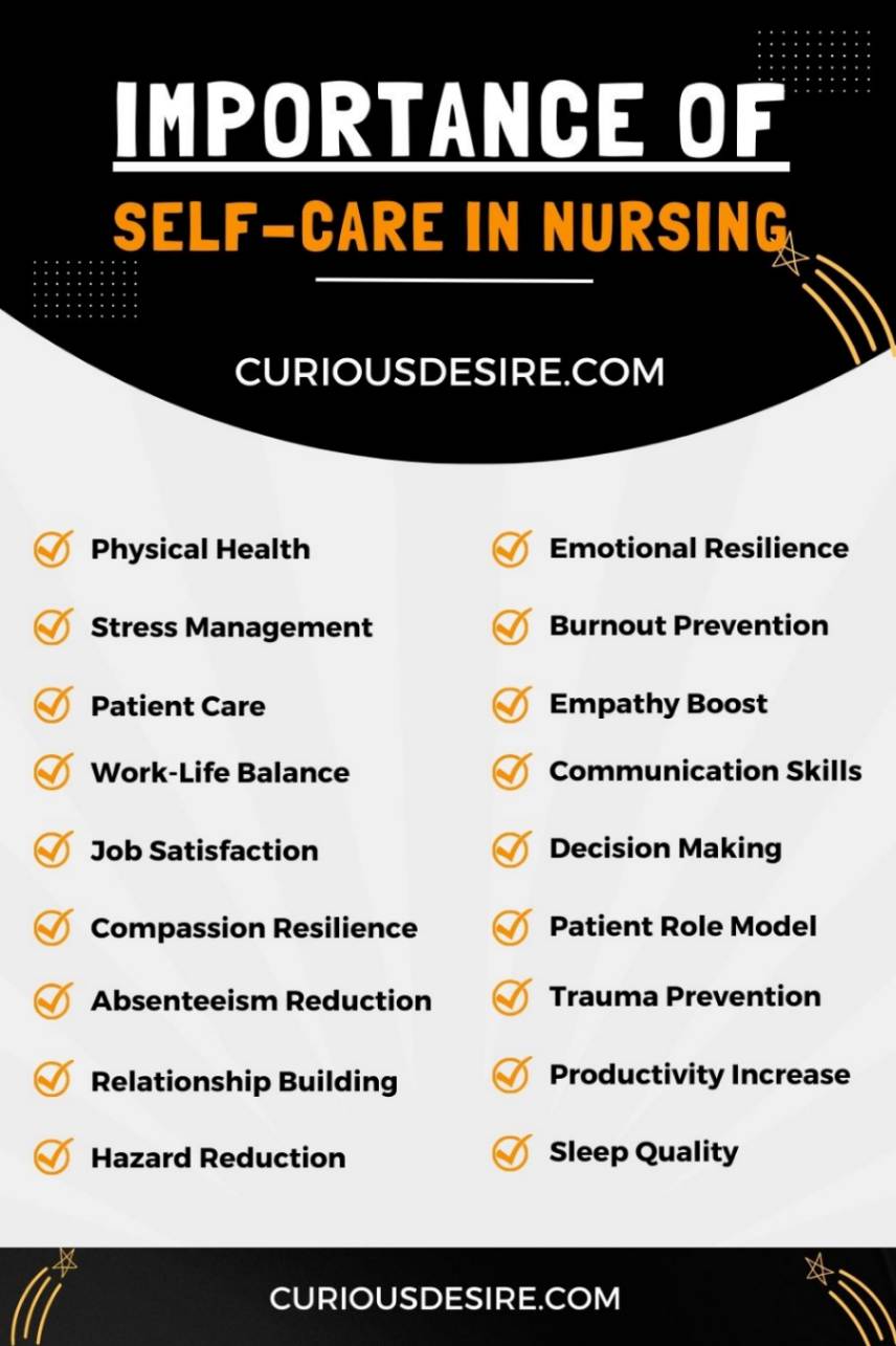 Importance of Self-Care in Nursing infographic 