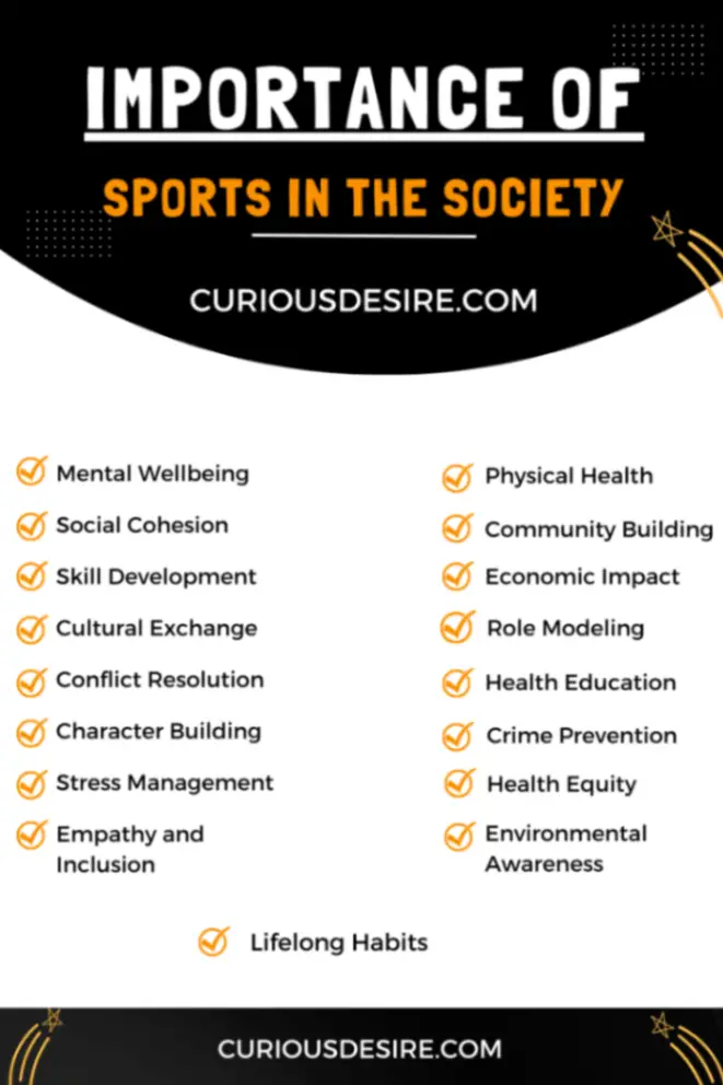 Importance of Sports in the Society Infographic