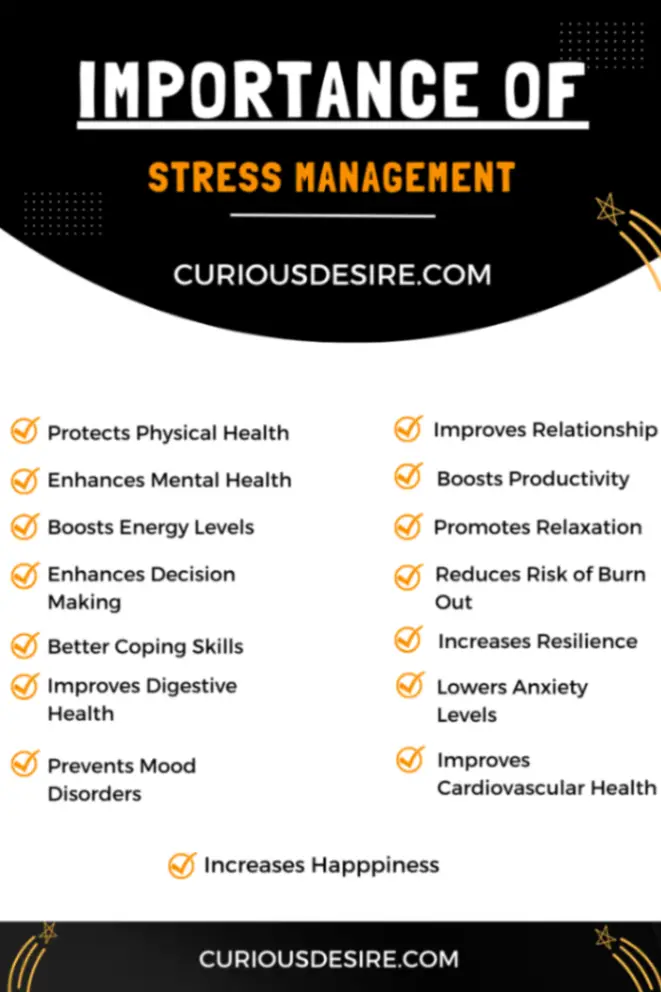 Importance of Stress Management Infographic