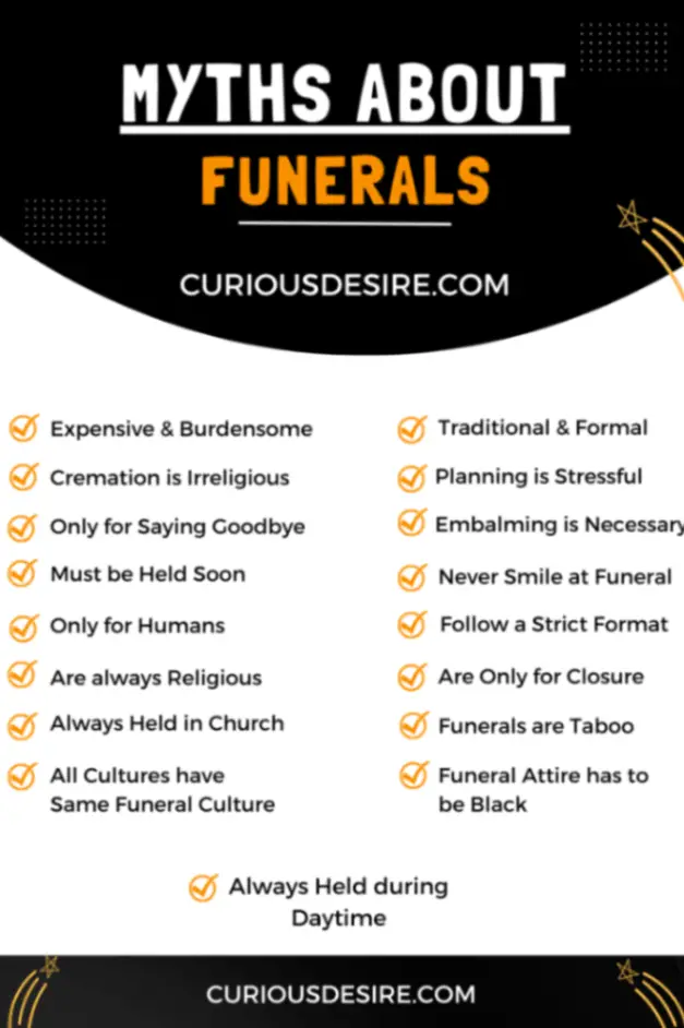Myths About Funerals Infographic