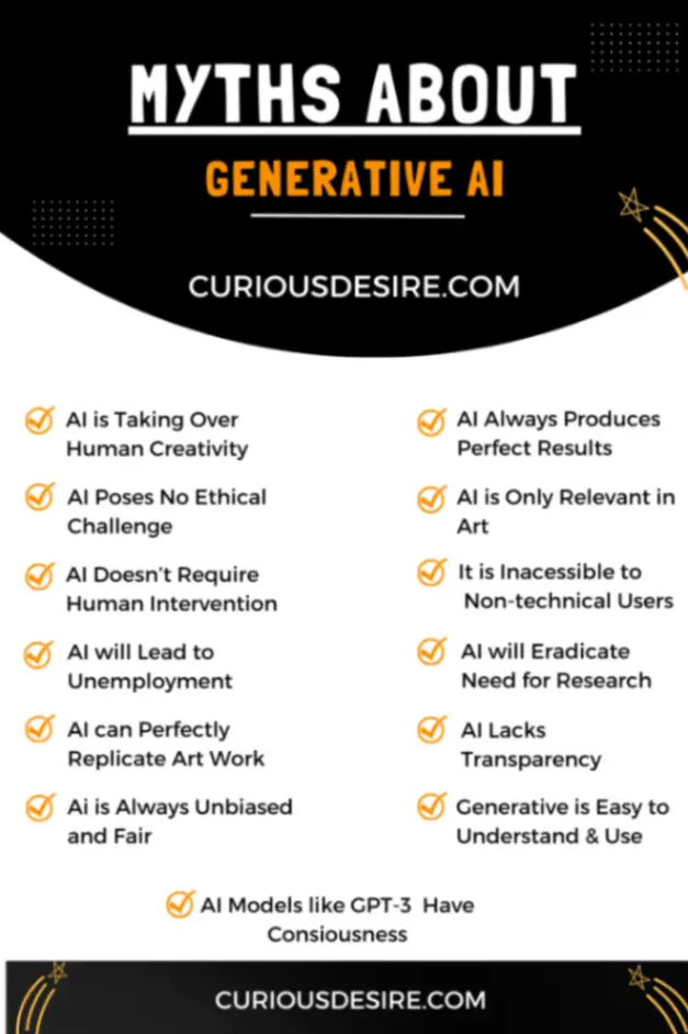 Myths About Generative AI Infographic
