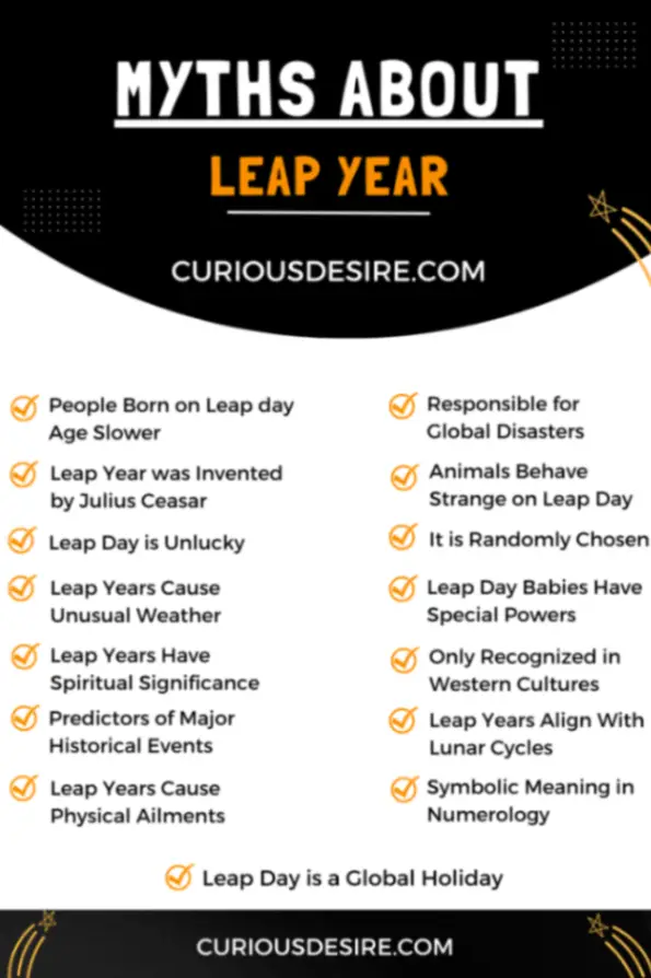 Myths About Leap Year Infographic