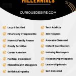 Myths About Millennials infographic