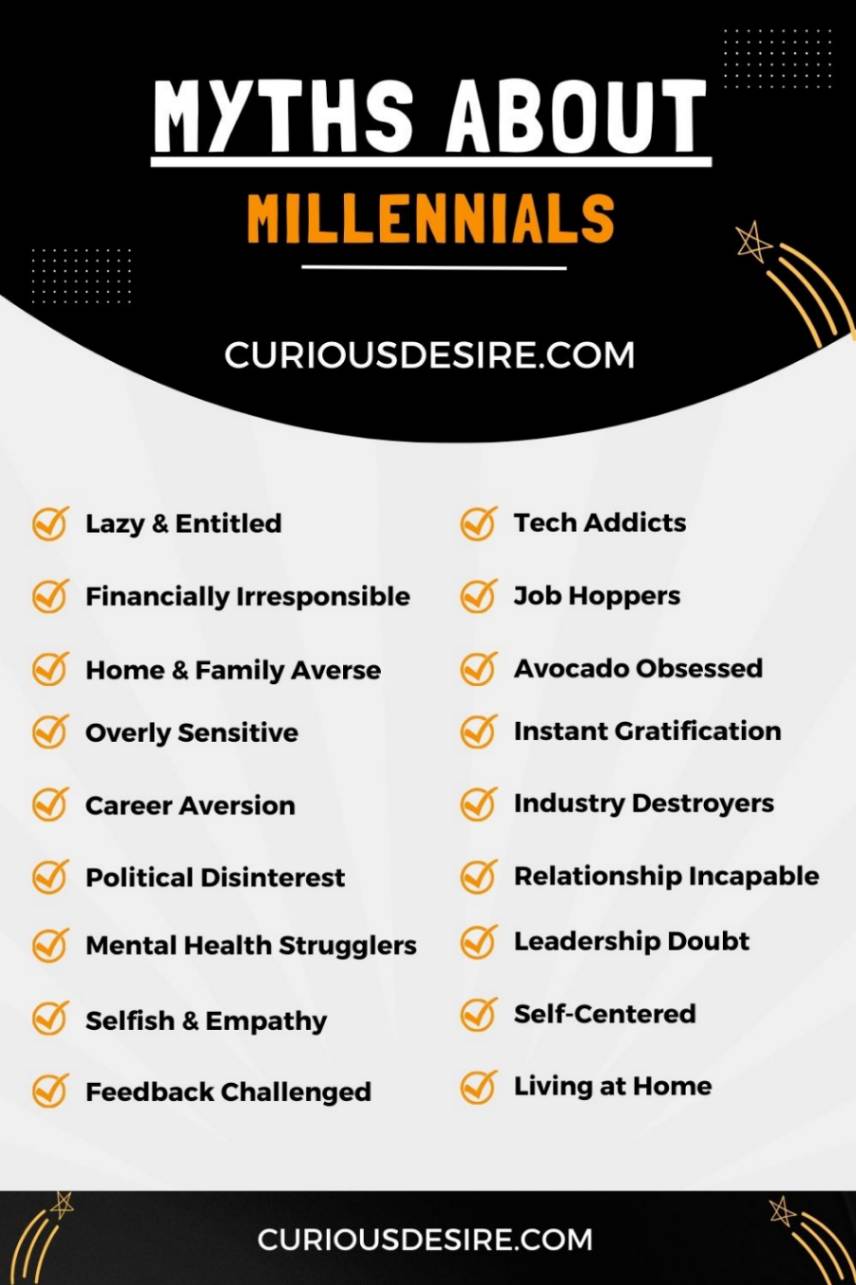 Myths About Millennials infographic 