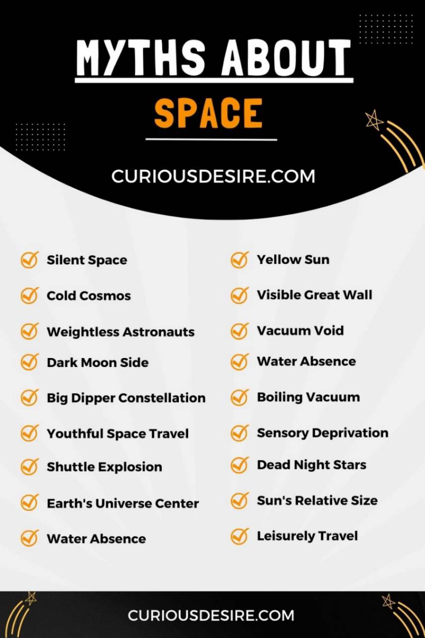 Myths About Space infographic 