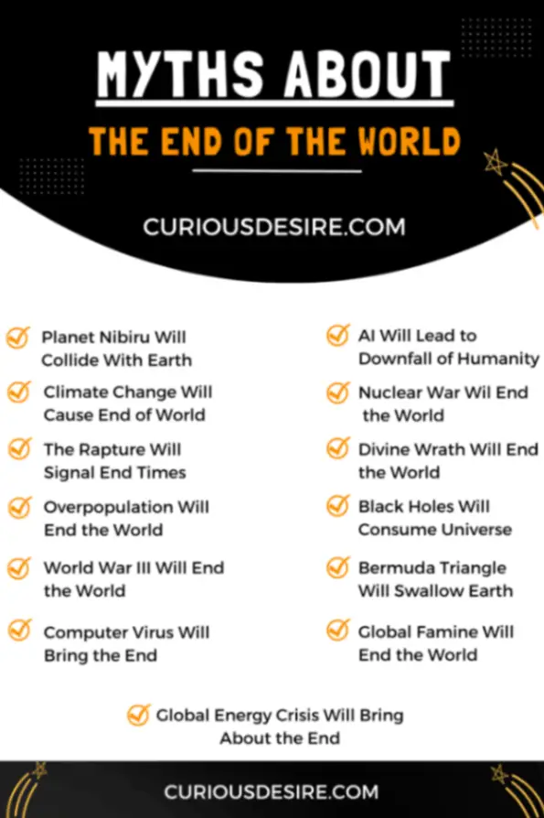 Myths About the End of the World Infographic