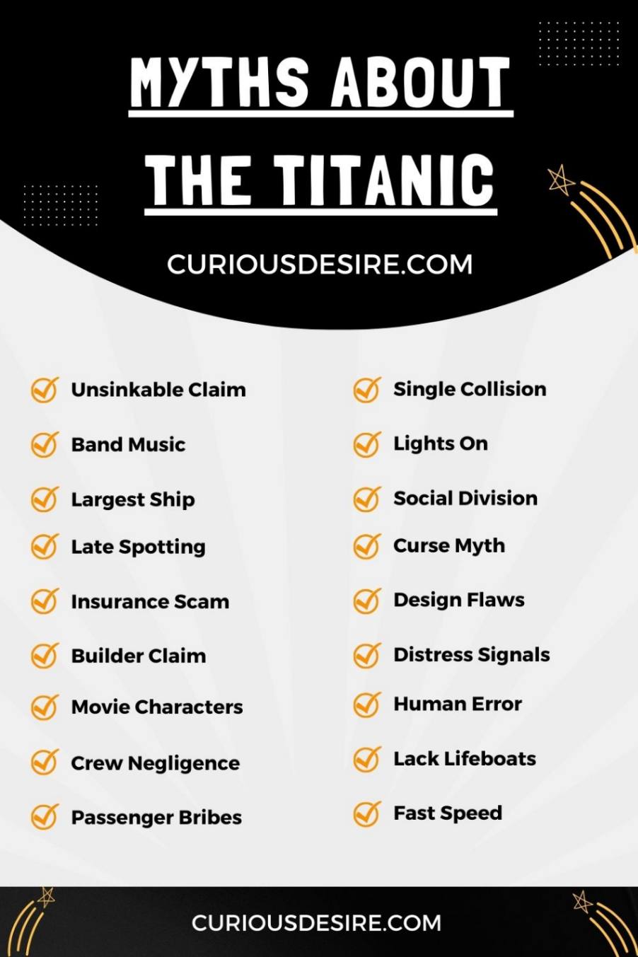 Myths About the Titanic infographic